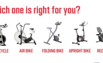 Unveiling Different Types of Exercise Bikes for Adventure Enthusiasts
