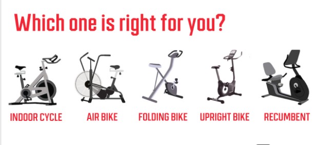 Unveiling Different Types of Exercise Bikes for Adventure Enthusiasts